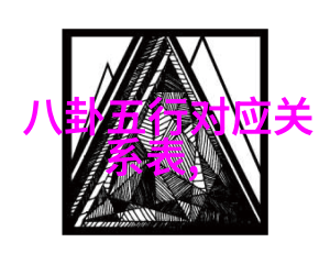 命运的棋局八卦取名之谜