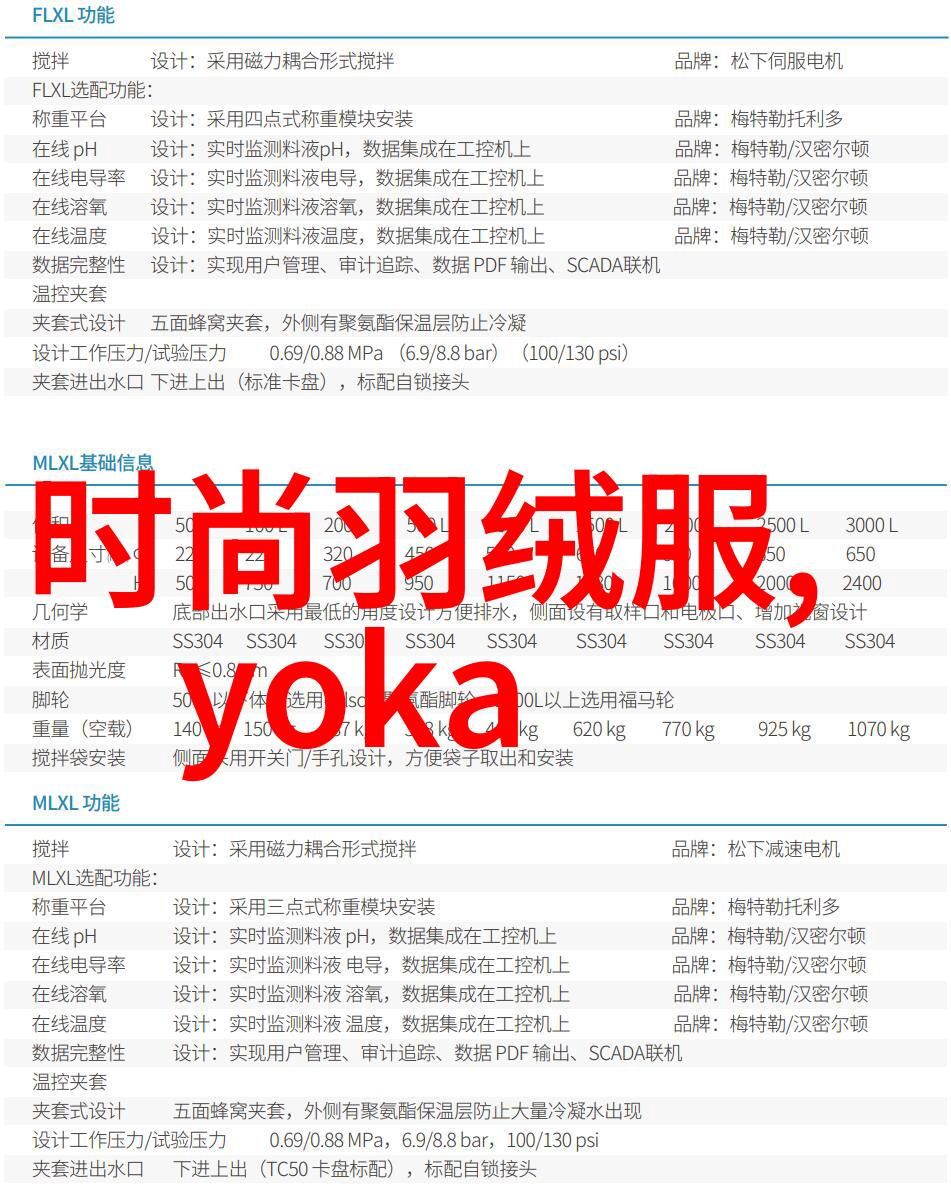 中国大陆各地特色东北的寒冷华北的干旱黄土高原的古老长江流域的丰饶中南海岸带的热带