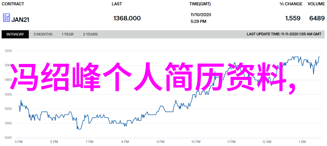 古籍保守-易经禁区一般人不要碰易经的奥秘