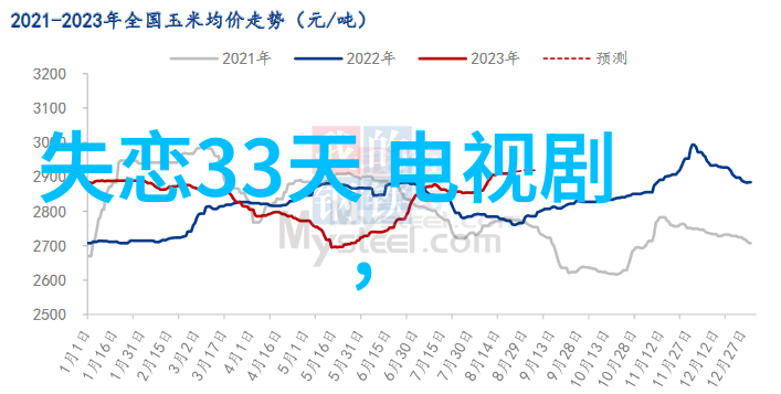 番茄影视大全生活大爆炸终极回合杀青主演们深情告别