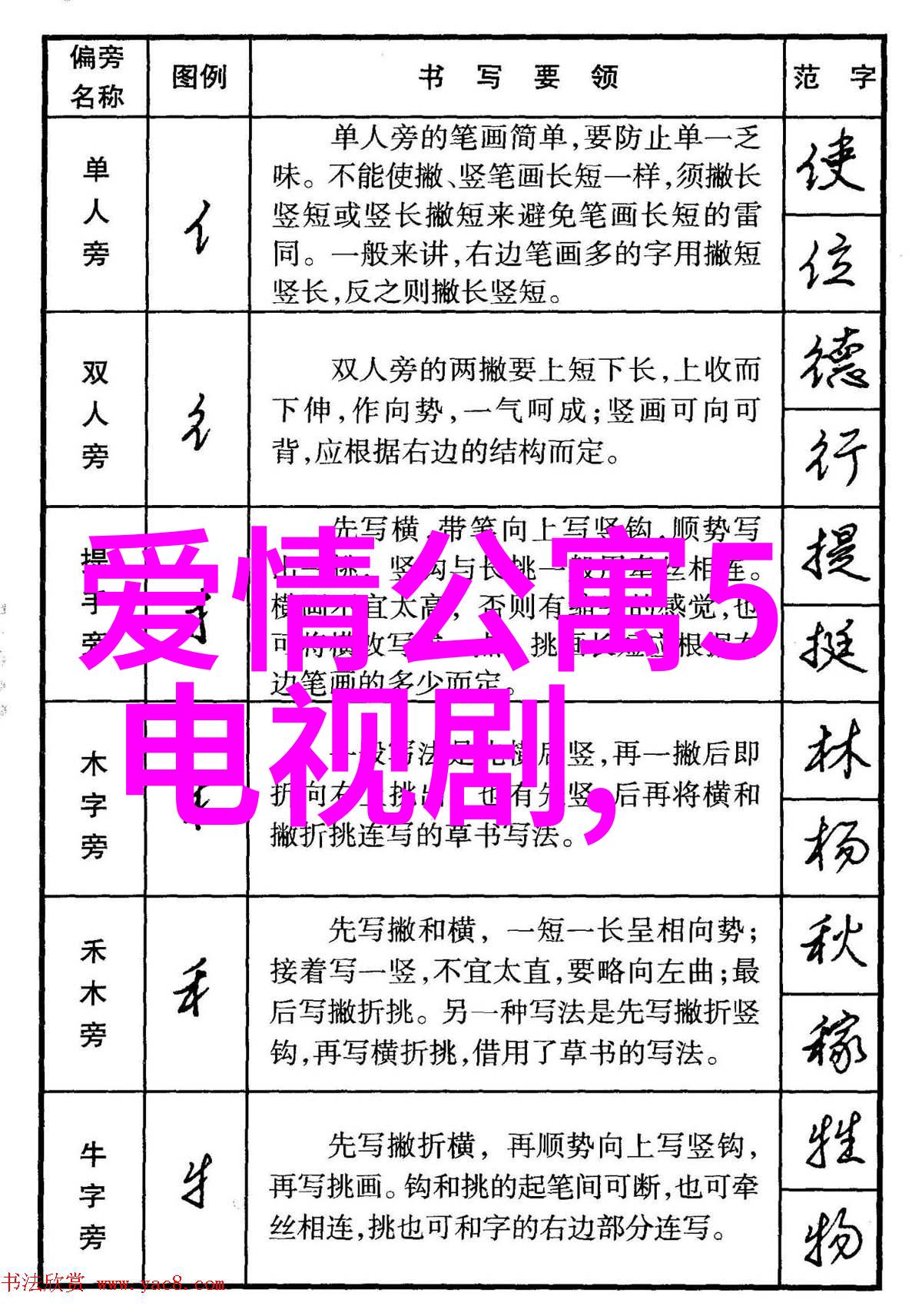 主题-解密八卦秘笈如何精通八卦运用