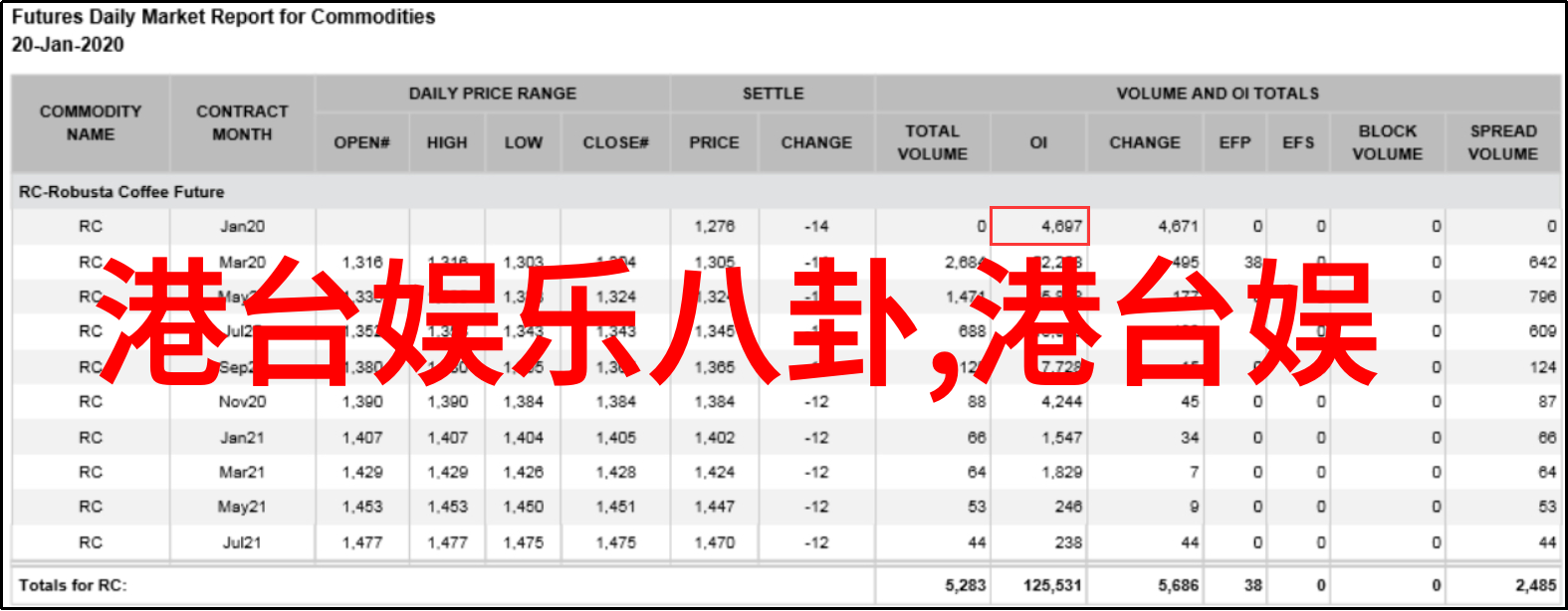 情意绵密简短含蓄的秀恩爱句子