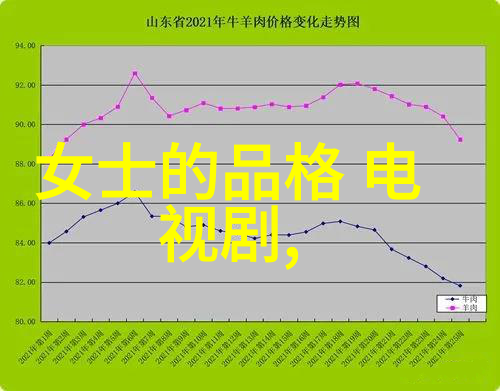 日韩娱乐界瞩目的BEAST回归演唱会反复强调不插电体验更显独特魅力