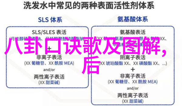 谭咏麟香槟庆祝音乐夏令型金唱片左耳电视剧热播引领社会文化风潮