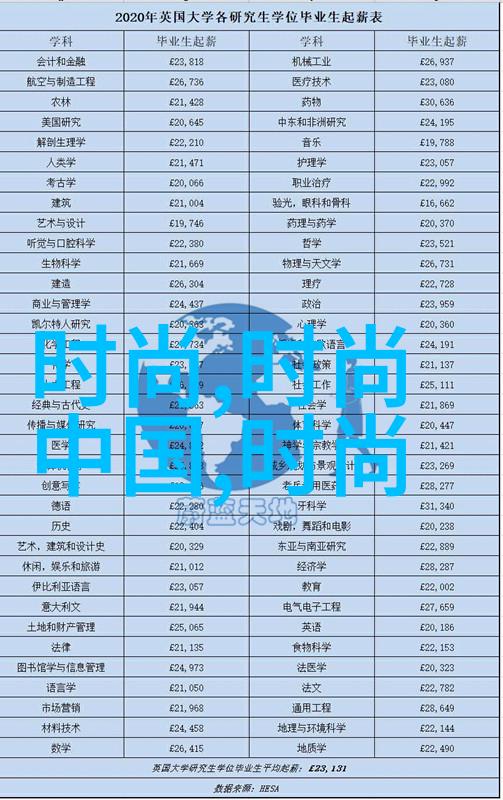 马丽开启吃播盛宴通过互动玩法让网络语综艺感达MAX