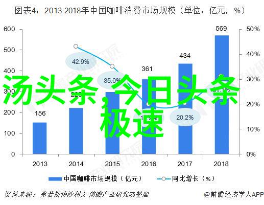 诗意命名八卦指引创造个性化名字技巧