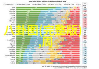 郑印灏的家世简直就是八字算命中最准的免费网站yinhoo一家三口生活得那么美满让人不禁羡慕得合不拢嘴