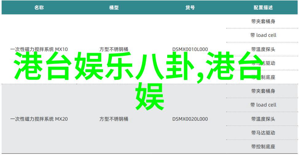 周汤豪NicktherealDJ歌手身份S2O泼水音乐最新音乐排行榜前100首