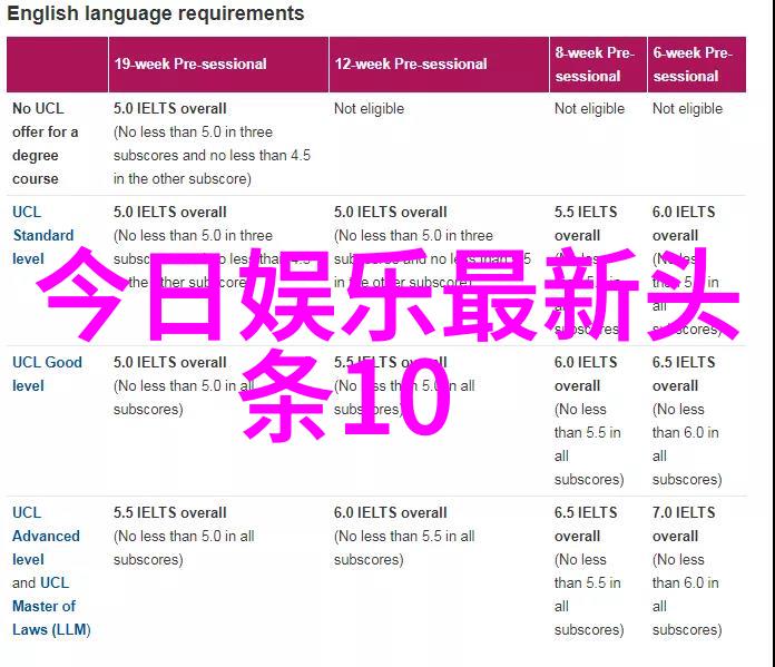 解读古典智慧探索易经六十四卦的深邃之谜
