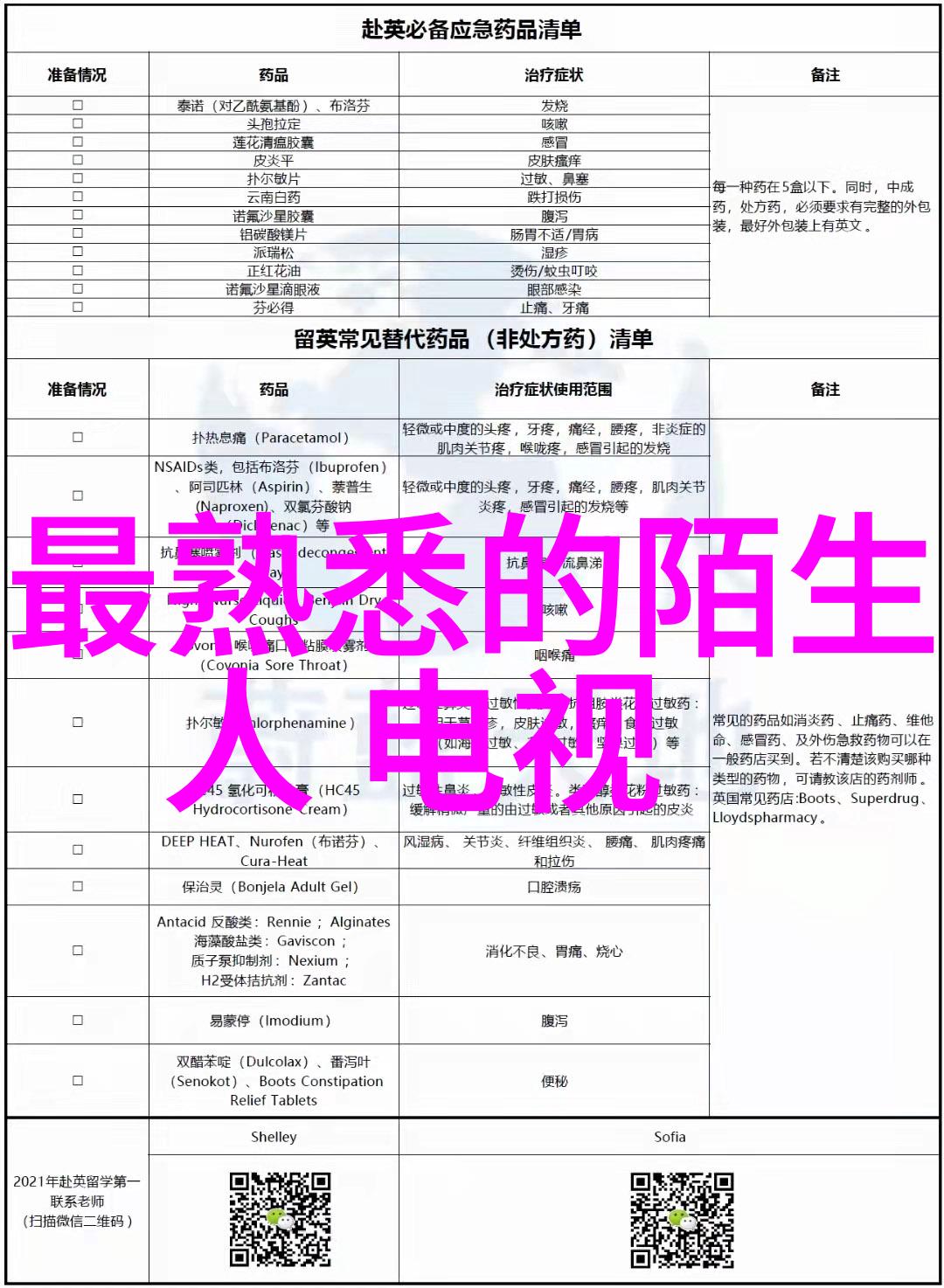 热映电影背后的故事有哪些