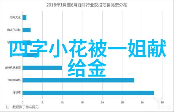 女生说男生八卦的秘密女生聊天时提及男生的八卦话题