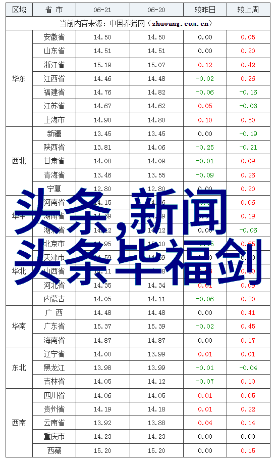 在时尚地狱中5ml香水能用多久社会如何存放香水