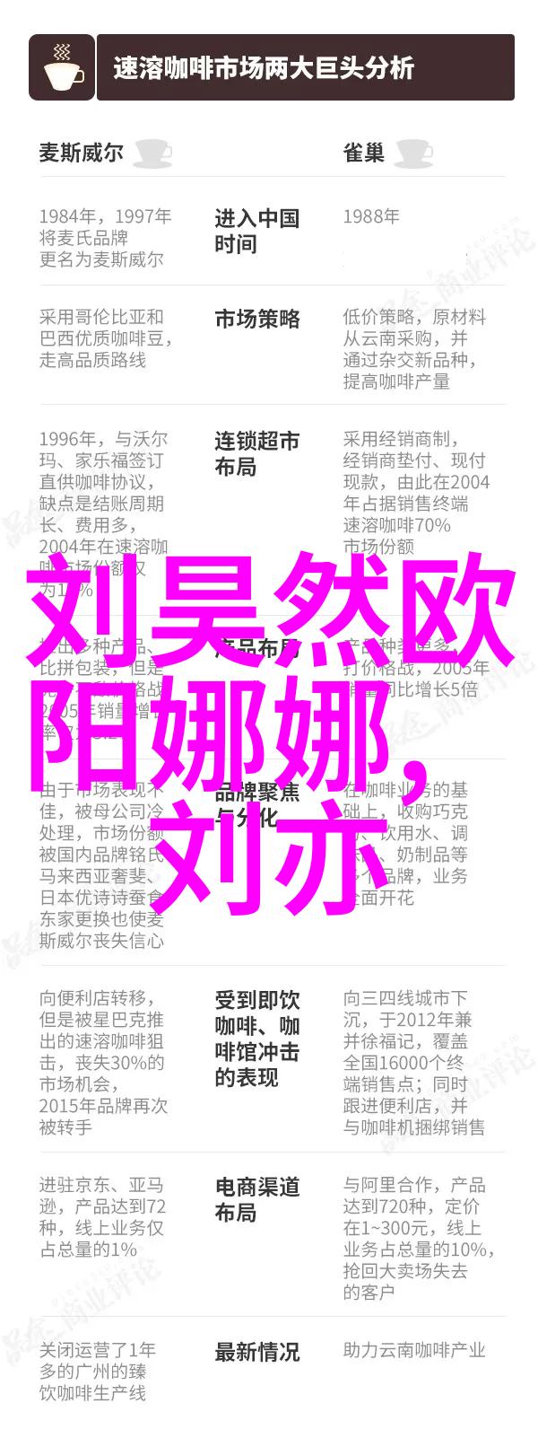 我们的爱情能否打破娱乐圈的预言