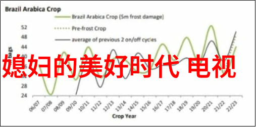 日产无人区视频我在网上发现了个超有趣的视频你猜是啥就是一辆日产车在某个超级荒凉的无人区开着我看得好心