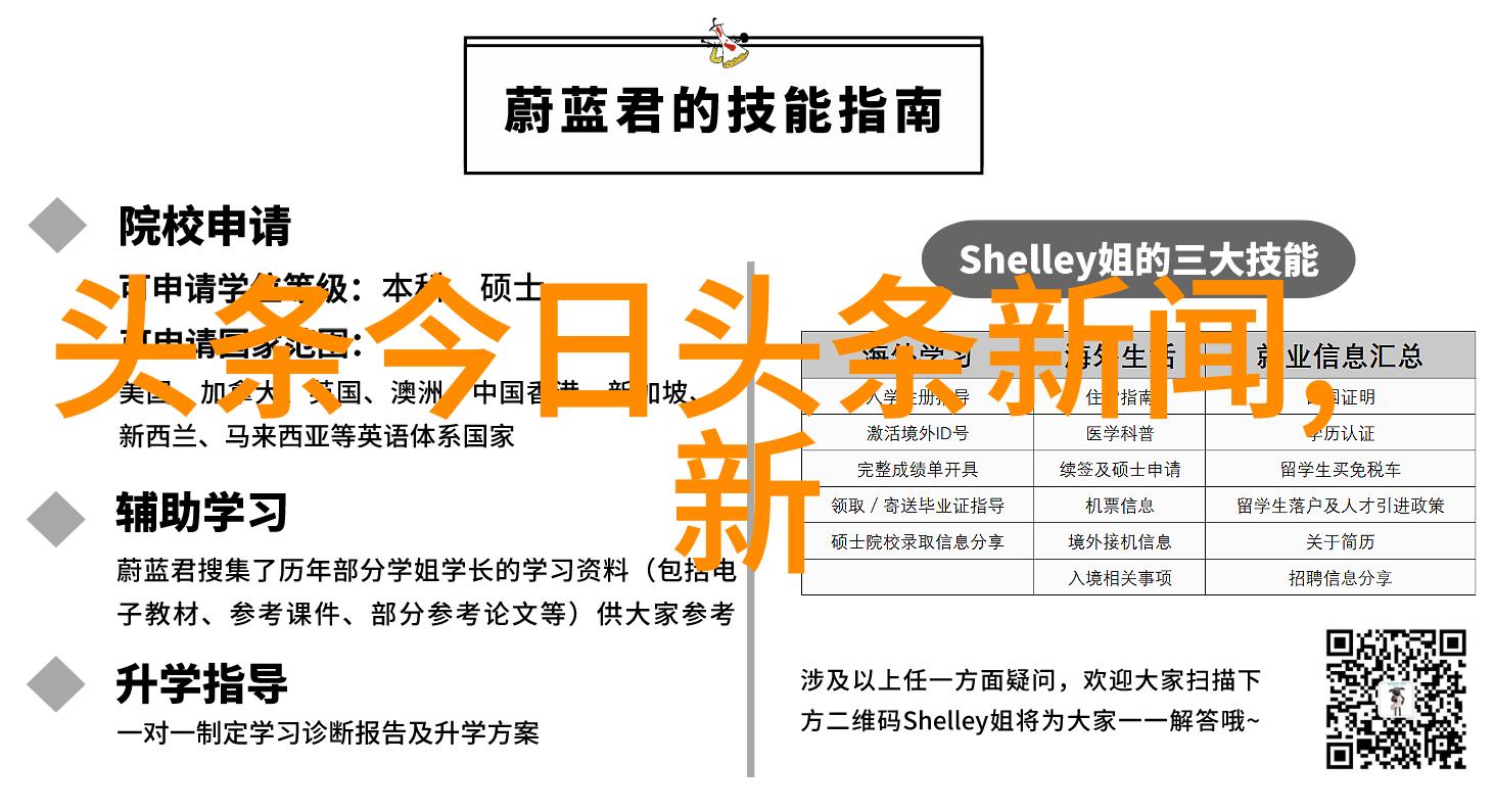 微信头像大师探索最火爆的图片大全