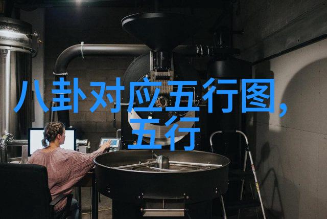 微信头像风尚大师探索一系列时尚图片大全