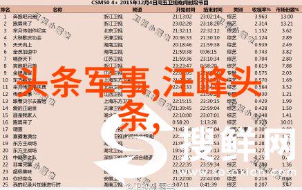 开心娱乐app下载我来教你如何轻松玩转手机