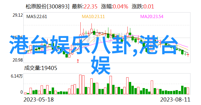 前任1电影完整版免费观看(时光倒流的爱情故事)