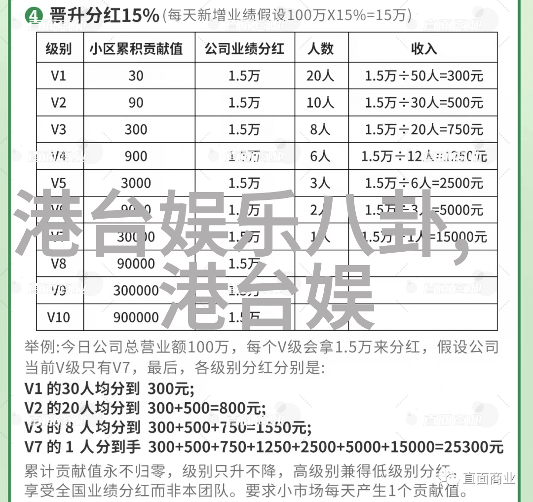 技术与灵感相结合数字编辑在现代艺术照片中的作用