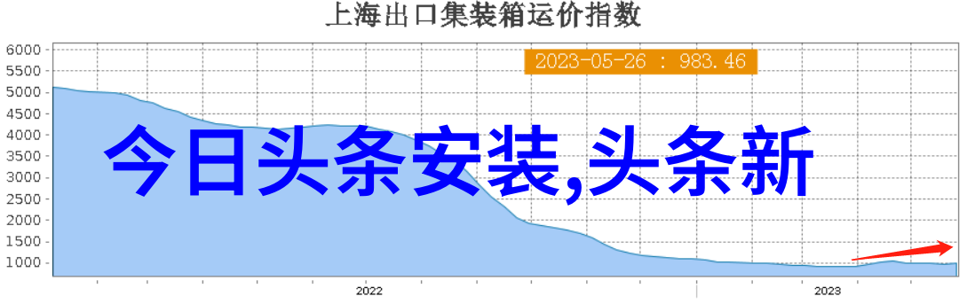 悬念之旅世界7大陆的秘密