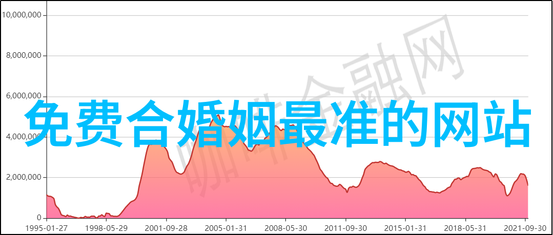 光影盛宴成人娱乐网推荐Mini LED电视618榜单助您一选定