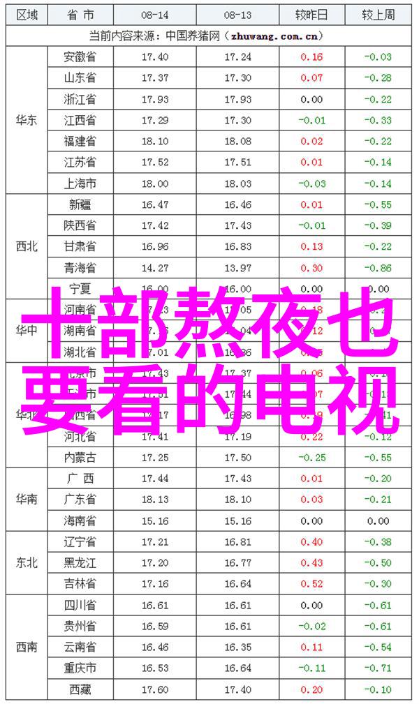 中华大地的篇章探索中国内地的丰富魅力