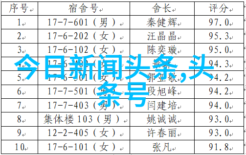 梦幕下的豪门影帝从天美传媒的无名新人到全球超级巨星