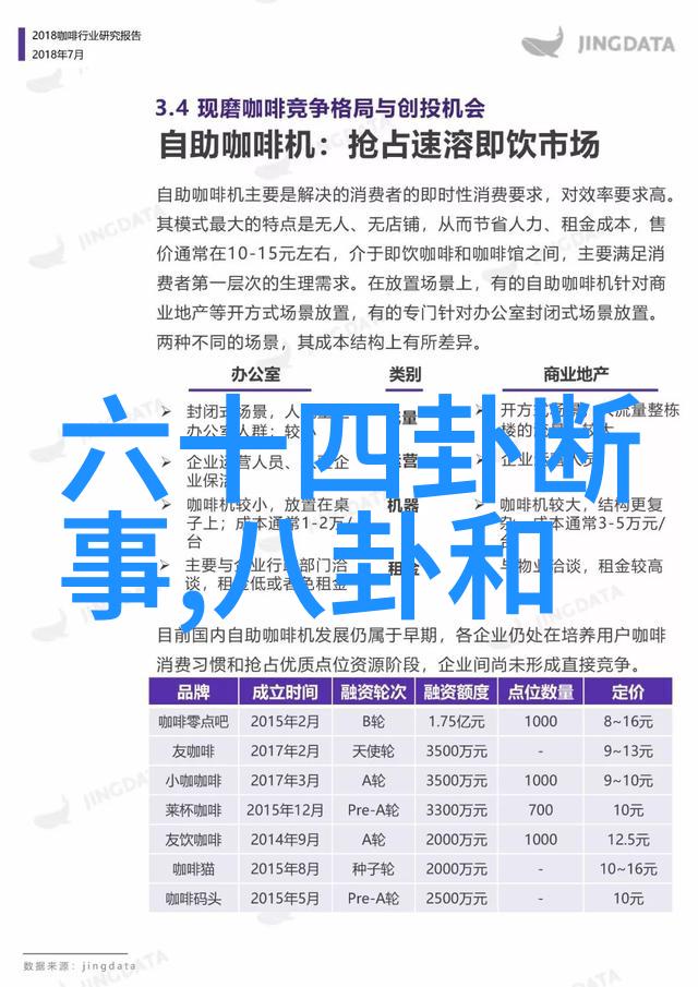 Rosie写真Rosie的迷人瞬间