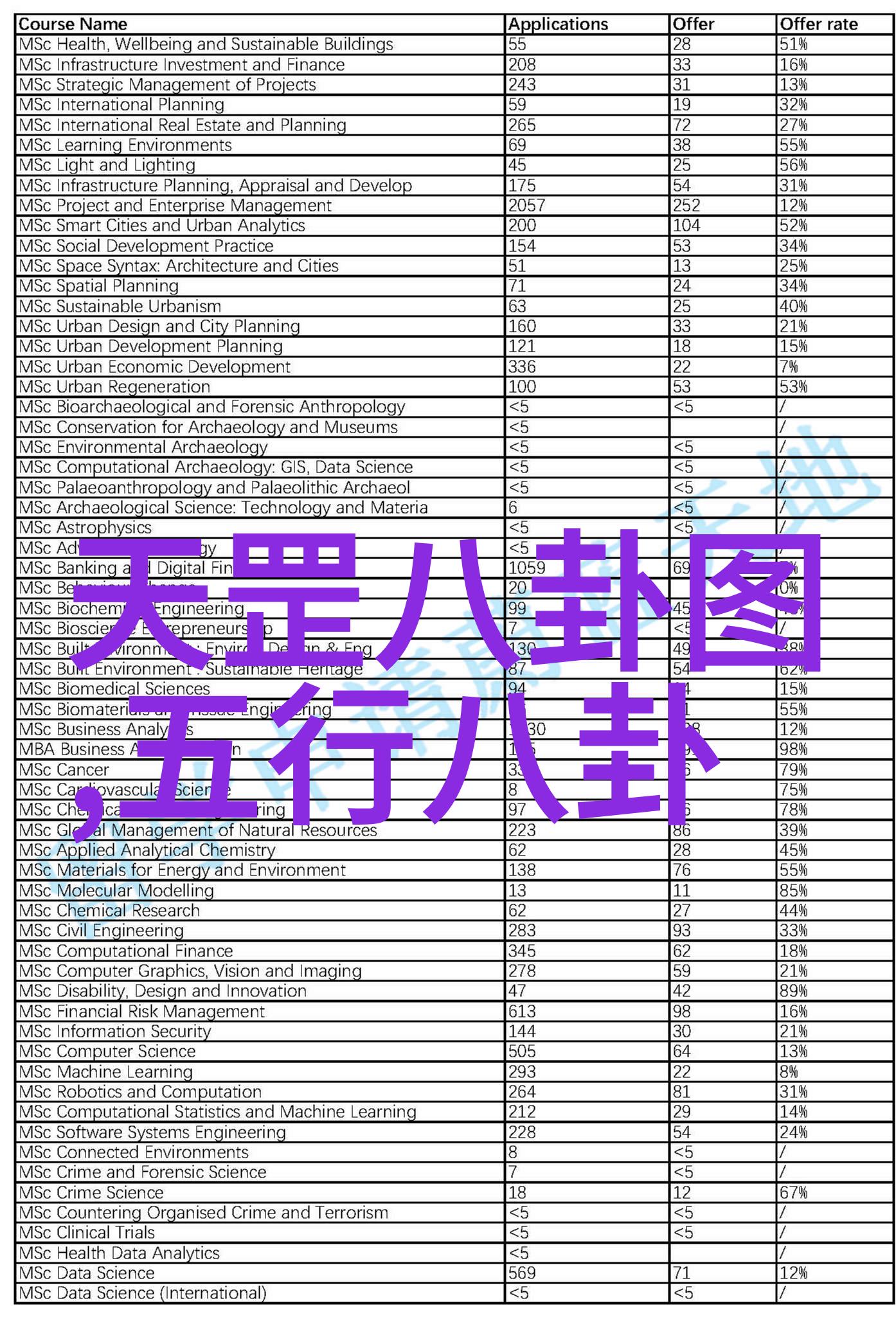 色情电影产业链的运作机制