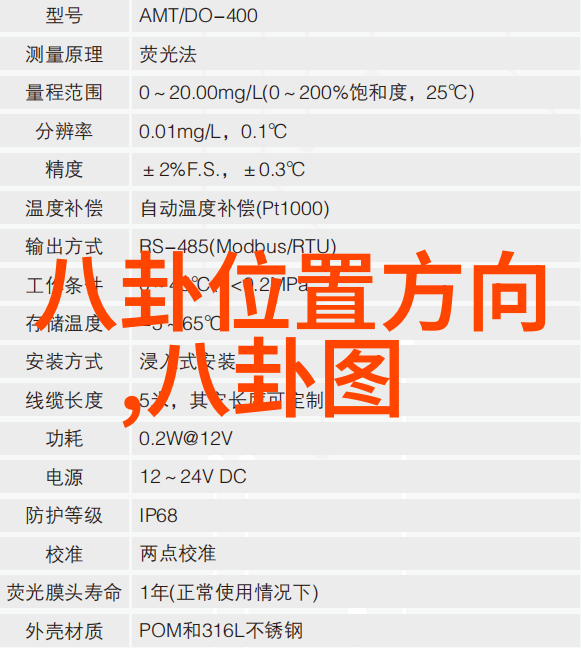 中俄合作再添新亮点双方达成关于领土归还的协议