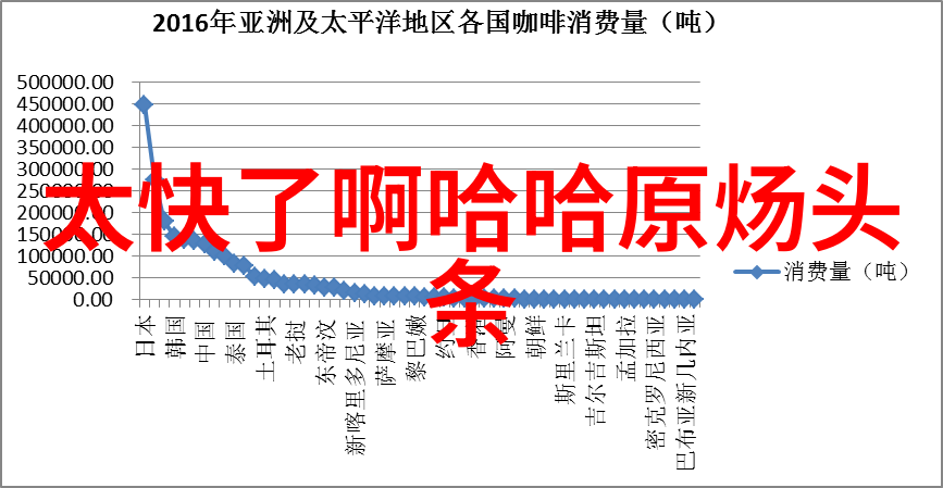 豆瓣电影我在豆瓣电影上如何找到我的影视灵魂伴侣