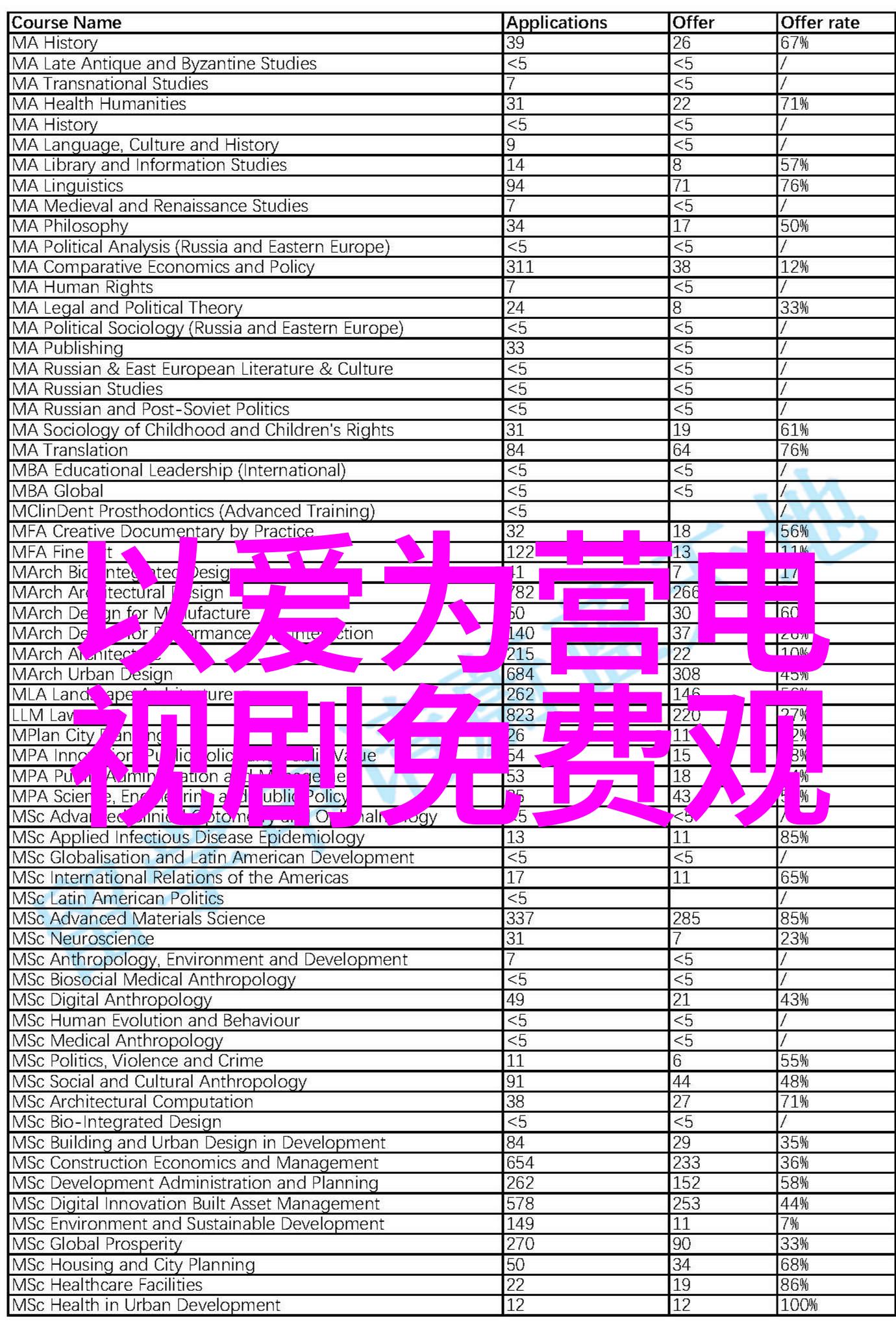 黑白间奏舒淇的静谧对照