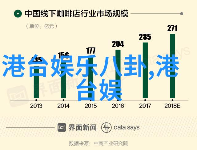 技术探索-3分钟视频起底BCI标准揭秘大脑电脑接口的未来