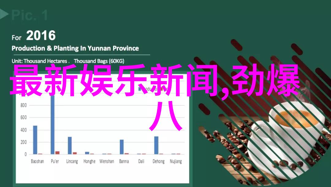 多多影视数据驱动下的热血香蕉农我不穷故事