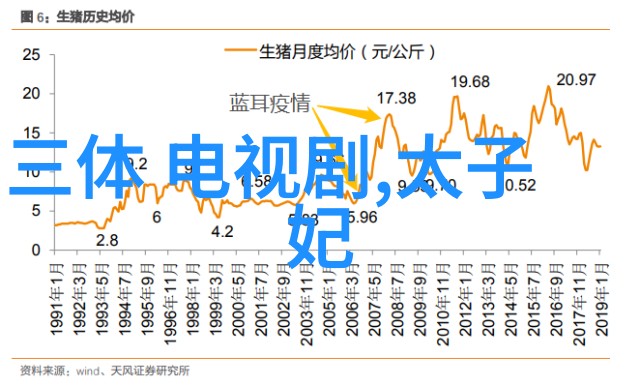 杨幂赵丽颖等明星缺乏后续合作于正在自然景观中自爆内情16wifi连接下倾诉真相