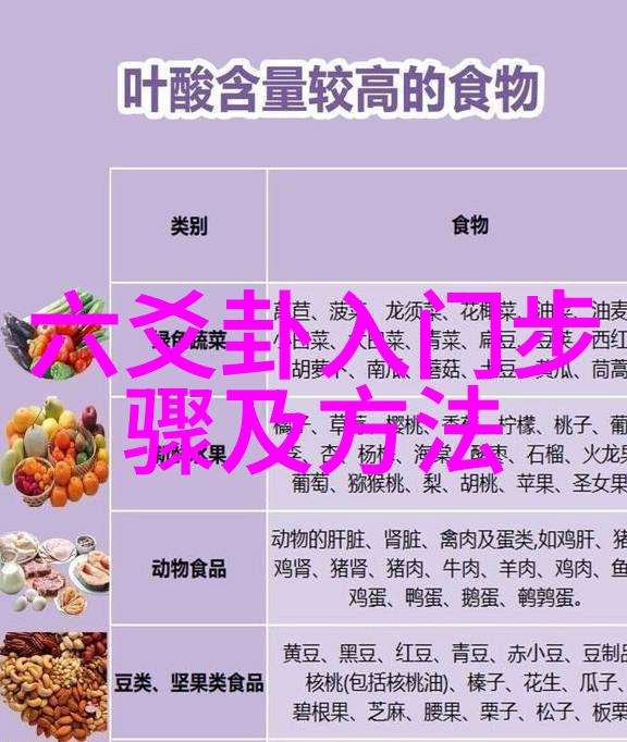天地玄黄揭秘六十四卦之中最旺盛的吉祥象相