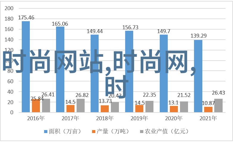 静谧的海滩与喧嚣的城市休闲娱乐中的反差篇