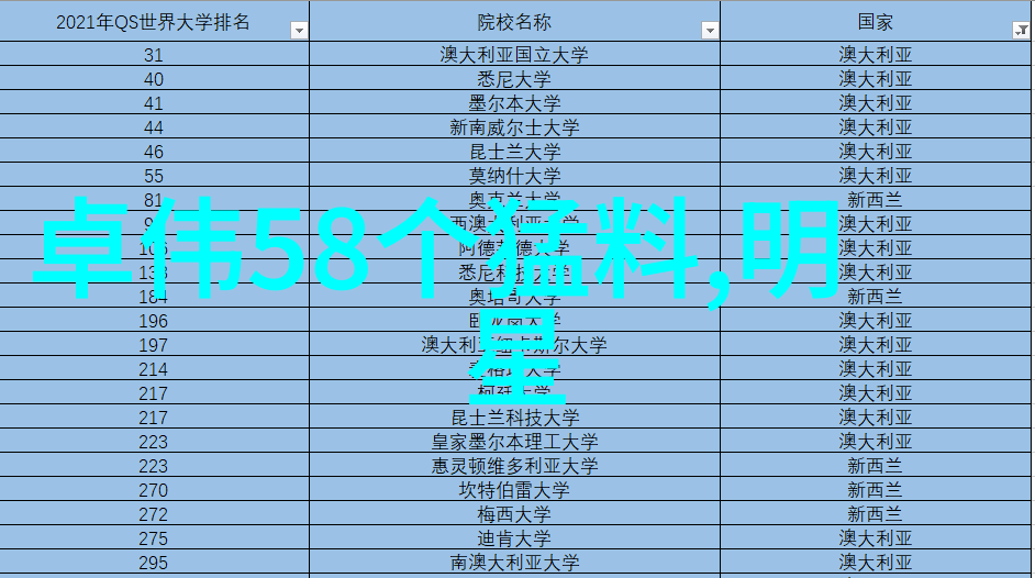 娱乐我是怎么在家里变成小明星的