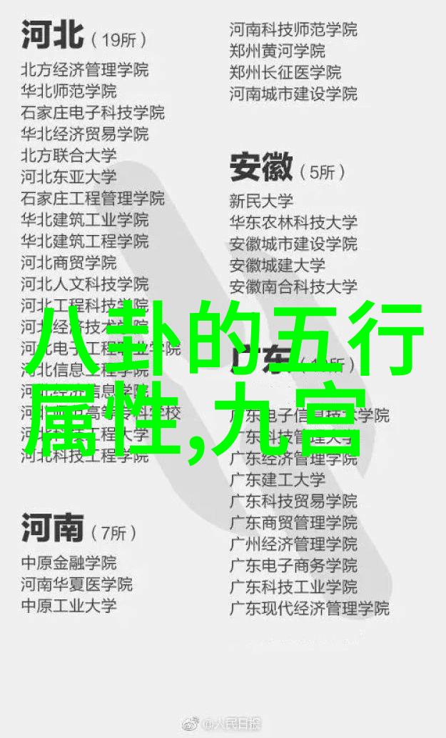 麻花星空影视传媒制作公司我和我的小伙伴们是如何拍出那部让人心动的爱情电影的