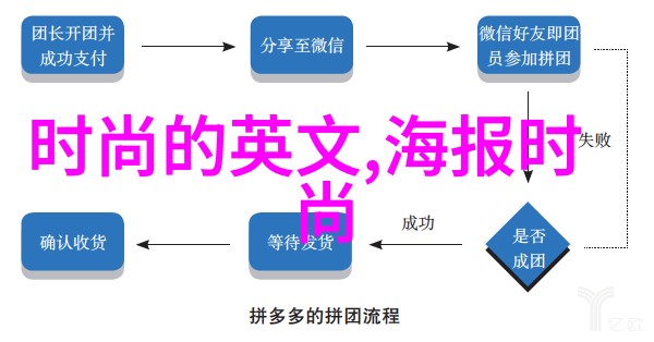 娱乐公司我在这里的秘密生活