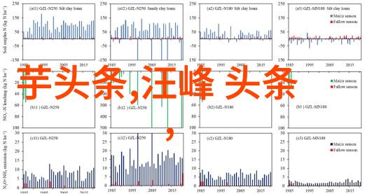 数字中的秘密揭开5144背后的故事