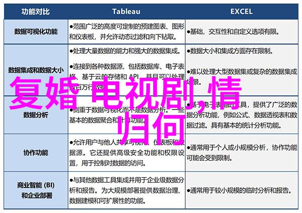 北辰与南希星际恋曲的无声歌谣