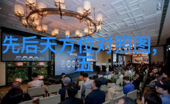 恩赐的力量理解与应用