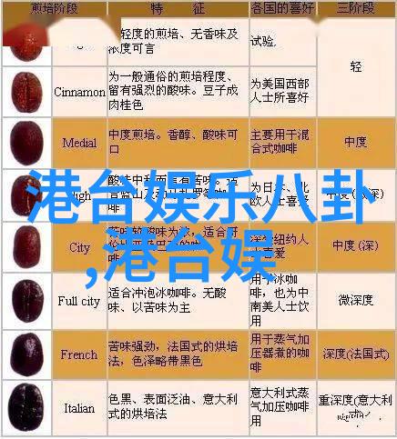 成龙点将熟人都不沾