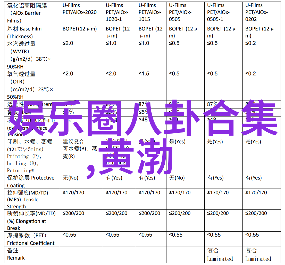 时间的旋律老歌经典500首背后的故事