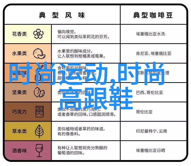 皇家家族之旅一览欧洲各国的文化艺术盛事