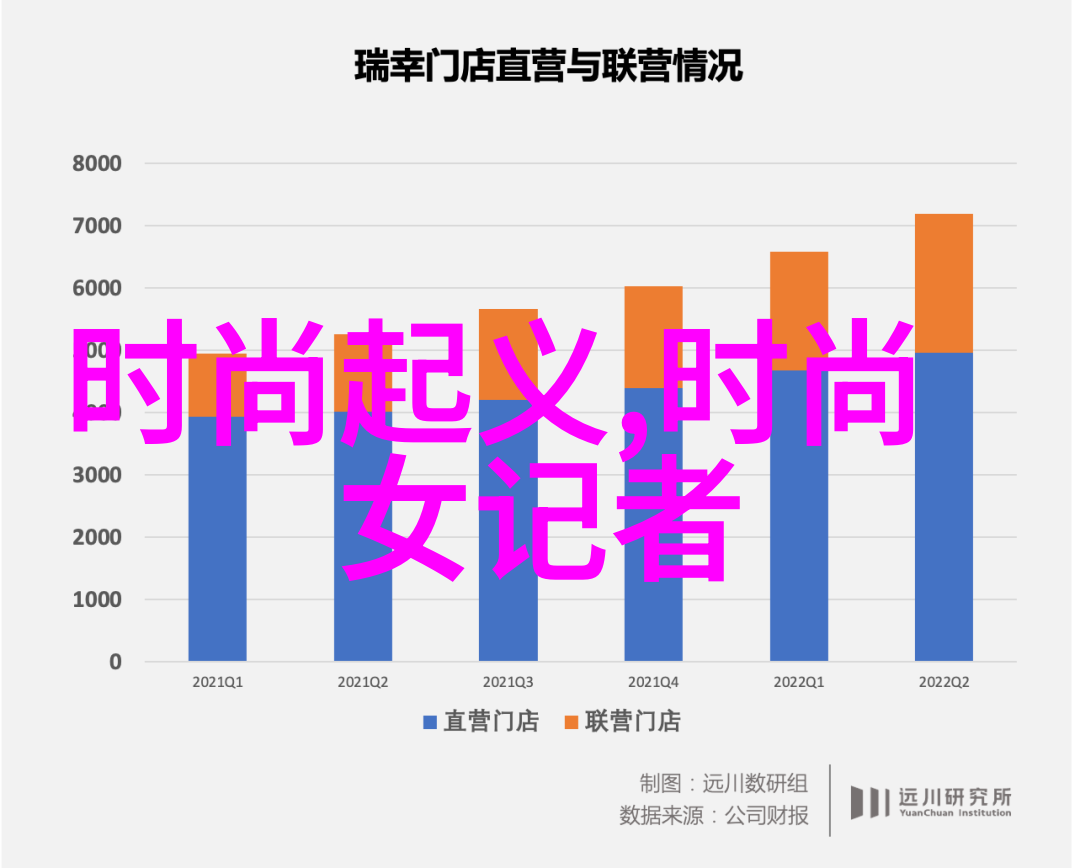 娱乐界巨星私人生活曝光影帝与超模的神秘恋情