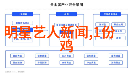 太后与她的300勇士首映揭秘宫廷秘史与拍摄趣事现在免费观看高清韩国日本电影快来笑一笑吧