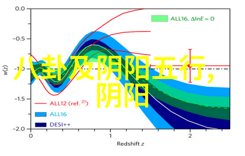 冠军挑战娱乐盛宴的策略之旅