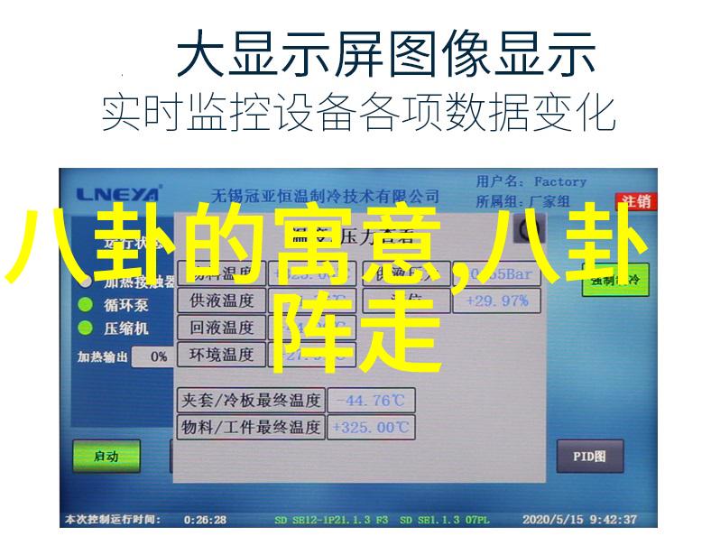 如何运用构图提升写真的视觉冲击力
